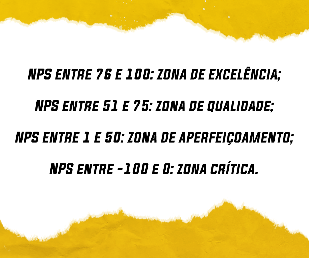 nps métricas