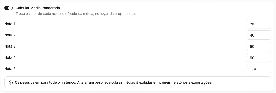 Calcular Média Ponderada ligado em uma pergunta de Escala Likert, com o valor de cada nota