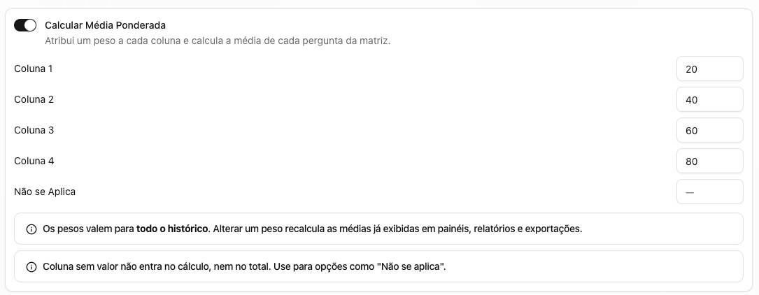 Calcular Média Ponderada ligado em uma pergunta de Matriz de Opções, com a coluna Não se aplica sem valor